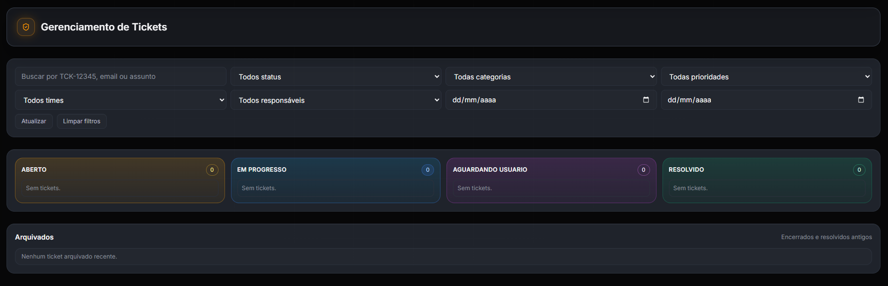 Gerenciamento de Tickets da Parceiroos