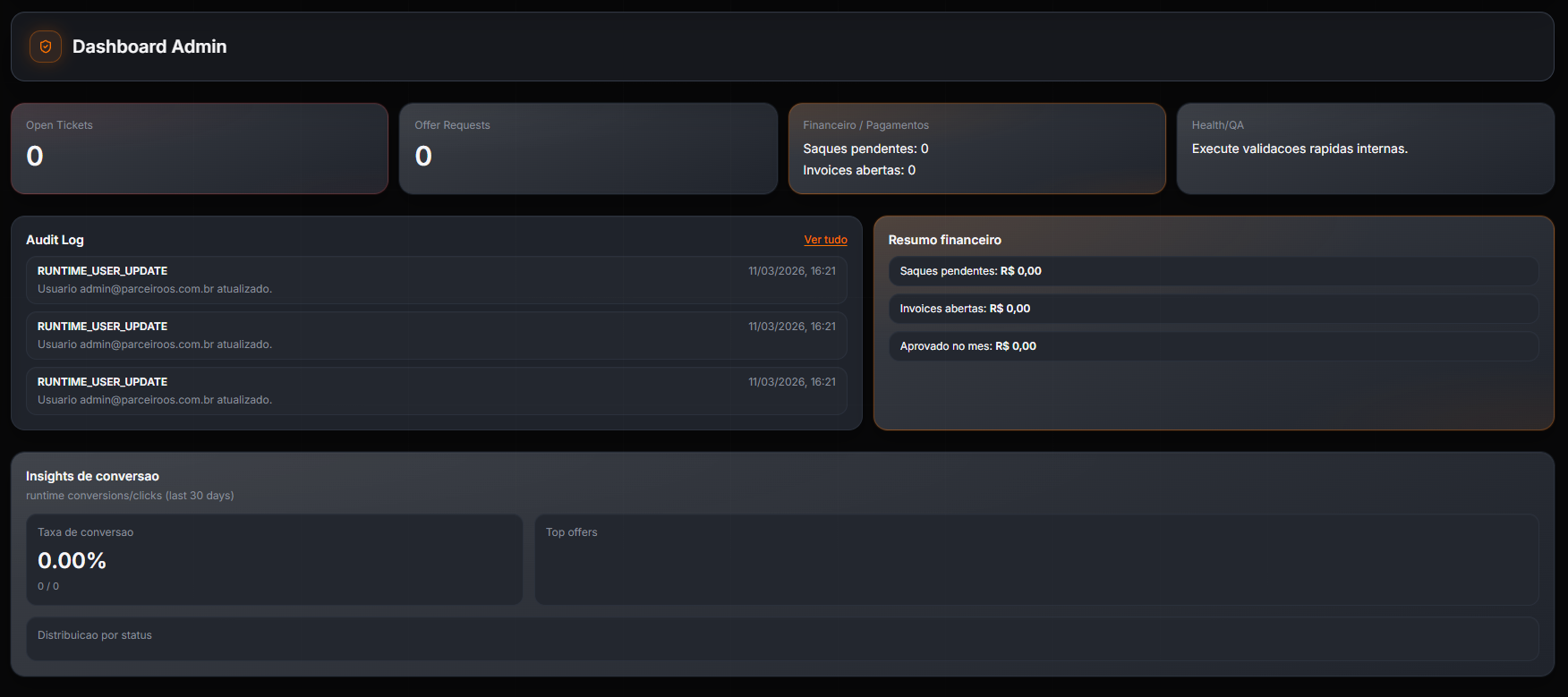 Dashboard Admin da plataforma Parceiroos