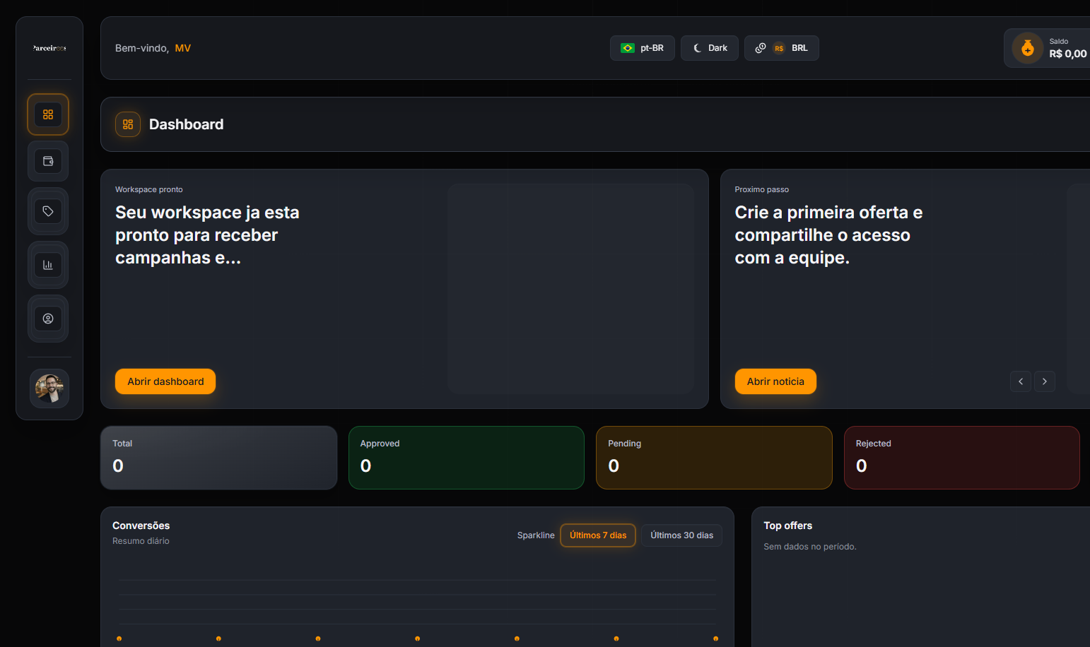 Preview do painel da plataforma Parceiroos